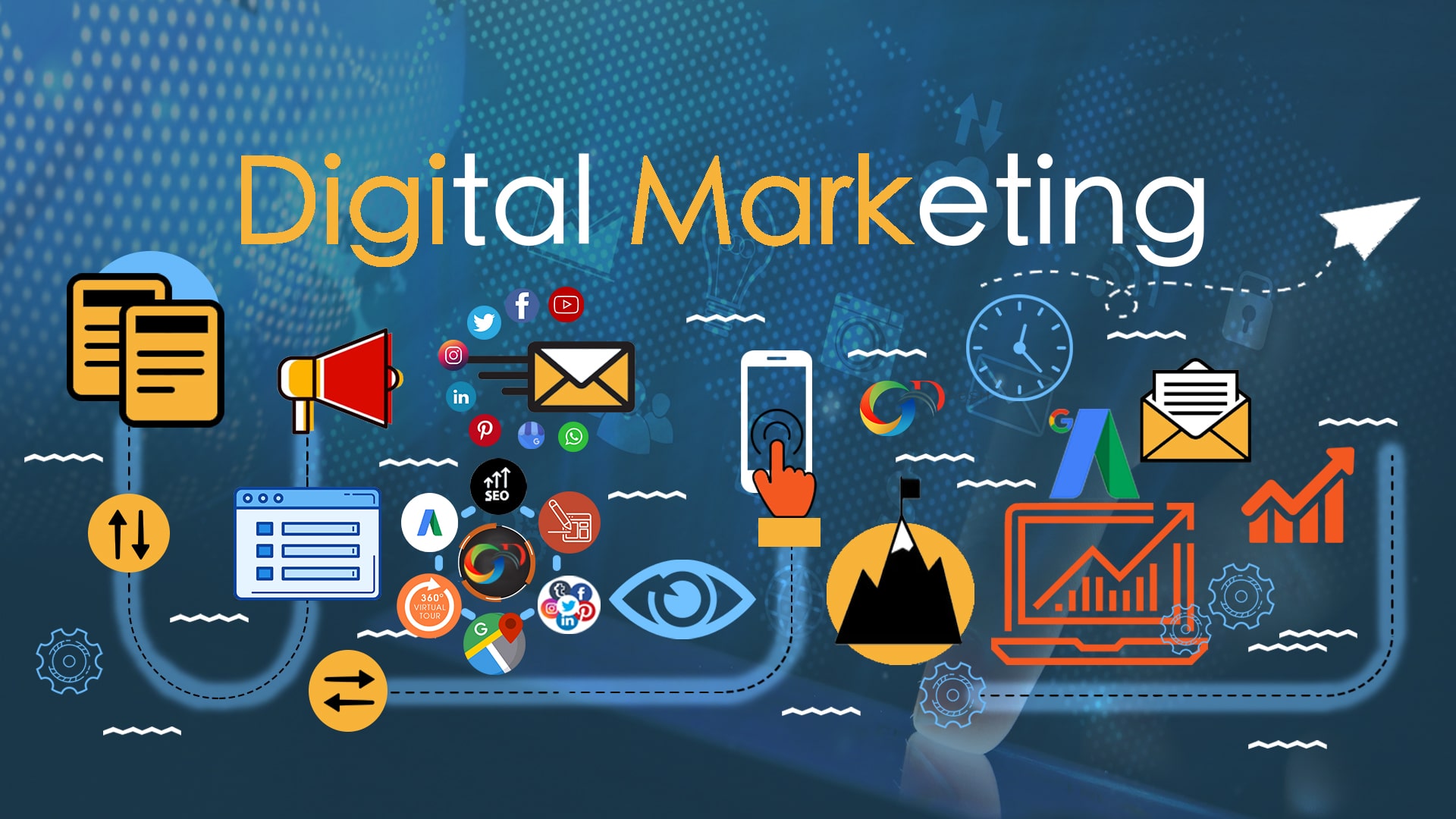 e-College of Digital Marketing